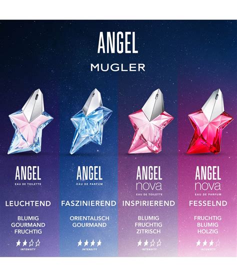 angel nova mugler imitación